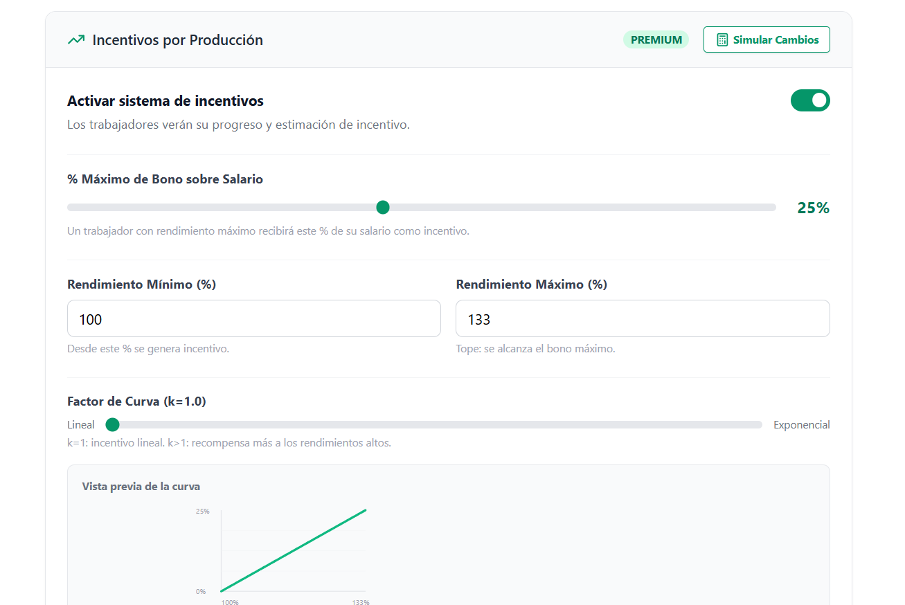 Simulación de incentivos por producción en configuración premium